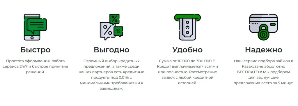 DaiKredit МФО, Казахстан DaiKredit МФО, Казахстан