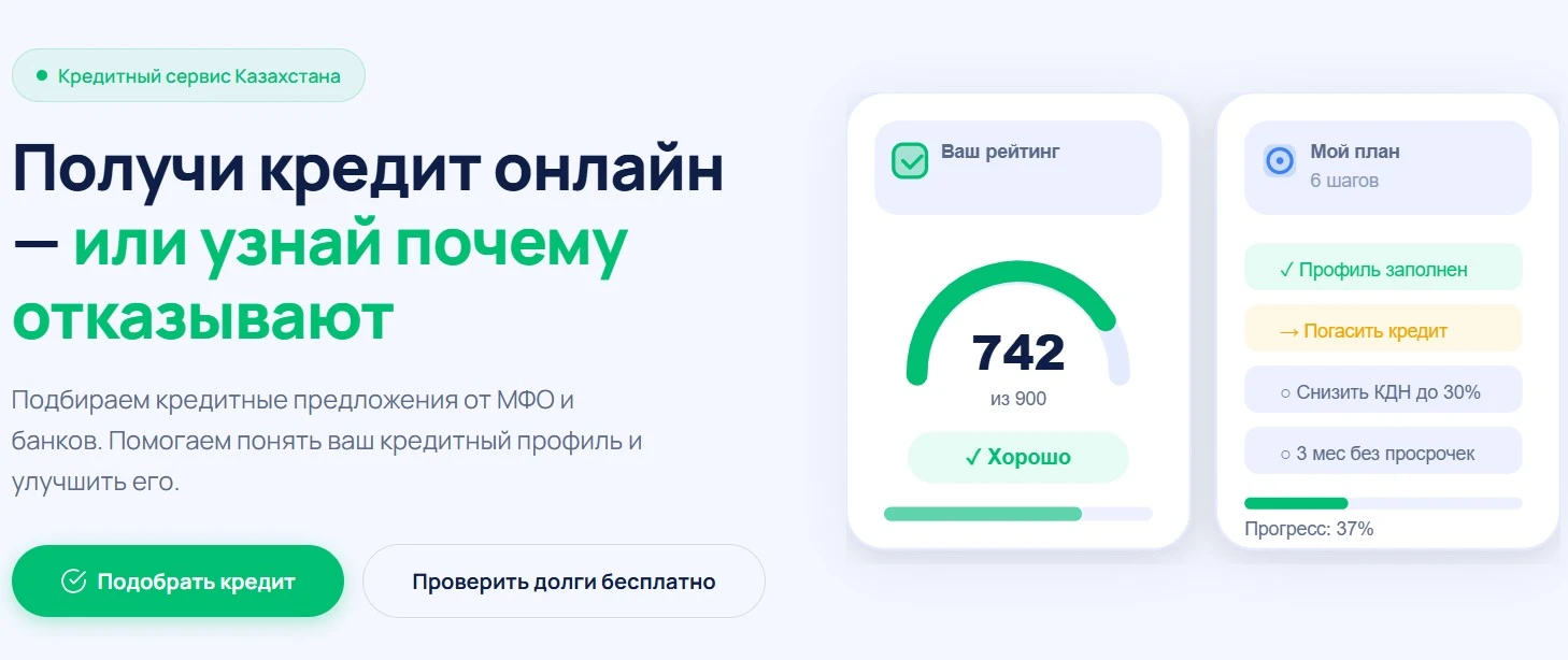 обзор сервиса по подбору займов CreditHelp, Казахстан